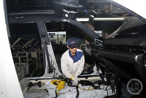 汽車工廠生產(chǎn)忙